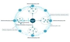 区块链通信与金融应用的区别解析