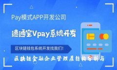 区块链金融企业管理层结构分析与