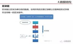 2023年最佳DApp区块链游戏下载推荐