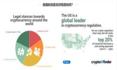 区块链金融的动力解析：推动数字经济发展的新