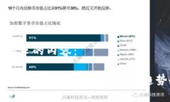 以下是您请求的内容： 区块链在金融领域的应用