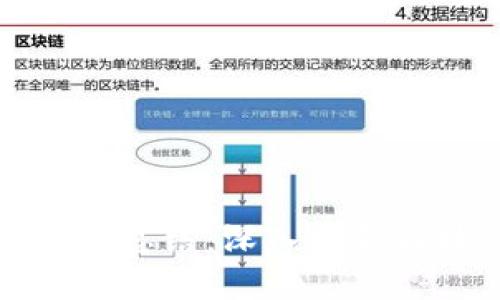 区块链金融课程培训总结：深入理解区块链与金融的结合