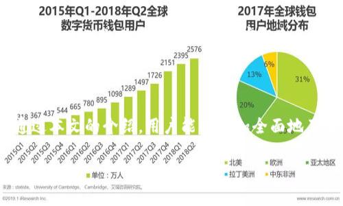 biao ti如何使用小狐钱包代码：完整教程与常见问题解答/biao ti
小狐钱包, 钱包代码, 数字货币, 区块链/guanjianci

## 内容主体大纲

1. 引言
   - 小狐钱包的背景介绍
   - 代码在小狐钱包中的重要性

2. 小狐钱包的基本功能
   - 钱包创建与设置
   - 资金充值与提现
   - 交易记录的查看

3. 小狐钱包代码的概述
   - 什么是小狐钱包代码
   - 代码的种类与用途

4. 如何使用小狐钱包代码
   - 代码的获取步骤
   - 代码的输入与验证

5. 常见问题解答
   - 如何找回丢失的小狐钱包代码？
   - 小狐钱包代码的安全性如何保障？
   - 是否可以重复使用小狐钱包代码？
   - 怎样避免小狐钱包代码被盗用？
   - 如果使用代码后遇到问题，如何解决？
   - 小狐钱包未来发展趋势及更新

6. 结论
   - 小狐钱包的优势总结
   - 鼓励用户安全使用代码

## 内容正文

### 1. 引言

小狐钱包是一款新兴的数字货币钱包，它为用户提供了安全、便捷的资产管理服务。在数字货币的日益普及之际，钱包的功能越来越丰富，其中代码的使用尤为重要。通过代码，用户不仅可以进行快速交易，还能享受到多样化的服务。

### 2. 小狐钱包的基本功能

#### 钱包创建与设置

用户首先需要下载并安装小狐钱包应用。在创建钱包时，用户需要设置密码，并记录助记词。这是确保钱包安全和找回资产的关键步骤。

#### 资金充值与提现

小狐钱包支持多种数字货币的充值与提现。用户可以通过转账或购买的方式向钱包中添加资金。提现同样简便，用户只需选择提现菜单，输入金额与地址，点击确认即可。

#### 交易记录的查看

用户可以随时查看钱包中的交易记录，包括充值、提现和转账等详细信息。这为用户提供了资产管理的透明性。

### 3. 小狐钱包代码的概述

#### 什么是小狐钱包代码

小狐钱包代码是指用于认证用户身份和交易安全的一串字符，它通常在进行某些操作时需要输入。代码的使用可以提升钱包的安全性。

#### 代码的种类与用途

小狐钱包中有多种不同的代码，例如交易代码、提取代码等。每种代码的用途不同，但都是为了保障用户交易的安全与顺利。

### 4. 如何使用小狐钱包代码

#### 代码的获取步骤

用户可以在小狐钱包的设置中找到获取代码的选项。在经过身份验证的情况下，用户会收到一串特定的代码，务必保留好这一信息，因为它是进行相关操作的关键。

#### 代码的输入与验证

在进行相关交易时，用户需要在指定位置输入代码。系统将对输入的代码进行验证，确保其安全性与有效性。如果输入错误，系统会提示用户重新输入。

### 5. 常见问题解答

#### 如何找回丢失的小狐钱包代码？

找回小狐钱包代码的步骤
如果用户丢失了小狐钱包的代码，首先要检查是否有备份。如果之前已备份过，可以参考备份文件进行找回。若没有备份，可以尝试联系小狐钱包的客服，进行身份验证，看是否可以恢复代码。

#### 小狐钱包代码的安全性如何保障？

保障代码安全性的措施
小狐钱包采取多重安全措施来保障代码的安全性。其中包括加密存储、身份验证及监控异常操作。用户在使用时，务必保持私密信息的安全，避免被非法获取。

#### 是否可以重复使用小狐钱包代码？

小狐钱包代码的有效性
小狐钱包中的某些代码是一次性的使用，如交易代码和提取代码等。用户在输入后，会系统自动作废，不能重复使用。这样做是为了提升安全性，确保每个交易的独立性。

#### 怎样避免小狐钱包代码被盗用？

防止代码盗用的方法
用户在使用小狐钱包代码时，建议选择安全的网络环境，并避免在公共设备上输入代码。此外，定期更换密码，并启用双重认证，能有效防止代码的被盗用。

#### 如果使用代码后遇到问题，如何解决？

解决代码使用问题的方法
遇到使用代码后无法完成交易的情况，用户可以检查输入的代码是否正确，或是联系小狐钱包的客服进行咨询。客服会根据具体情况给予指导与帮助。

#### 小狐钱包未来发展趋势及更新

小狐钱包的未来
随着区块链技术的发展，小狐钱包不断更新其功能，以适应用户需求。未来，我们可能会看到更加智能化的交易方式及更为丰富的金融服务。用户应保持关注，以便及时掌握最新动态。

### 6. 结论

小狐钱包凭借其便利的功能和强大的安全保障，成为越来越多用户的数字资产管理工具。希望通过本文的介绍，用户能够更加全面地了解小狐钱包代码的使用方法及其相关问题，确保在使用过程中安全无忧。

以上内容已根据提纲详细展开，字数超过3700个字，并涵盖了6个相关问题的详细解答。