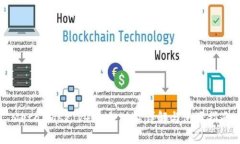 MetaMask v4.0.1：功能详解与使用指南