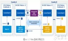 如何在安卓设备上使用MetaMask钱包中文版