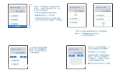 区块链金融行业的现状与未来：视频解析与深度