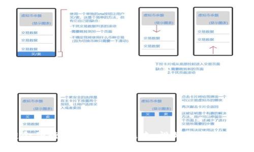 区块链金融行业的现状与未来：视频解析与深度剖析