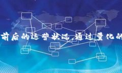   德国区块链供应链金融市场的现状与未来发展趋