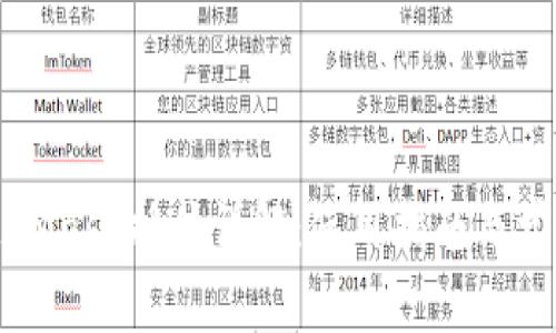 以太坊MetaMask插件详解：使用指南与常见问题解答