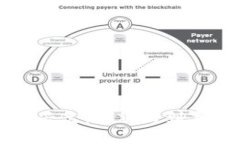 区块链游戏的兴衰：从辉煌到衰退的深度解析