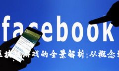 腾讯区块链游戏的全景解析：从概念到实战