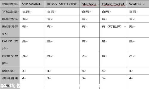 
小狐钱包使用视频教程下载：全面解析与操作指南