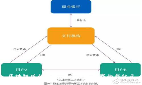 区块链版的游戏：揭开虚拟世界的新纪元