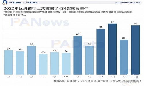 2023年最受欢迎的第二款区块链游戏推荐与评测