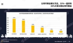 全面解析艾场区块链游戏交易平台的发展与趋势