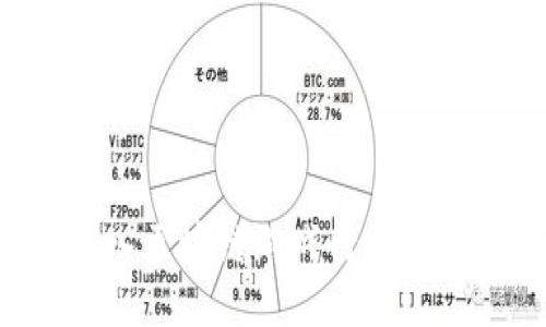 如何成功进入区块链游戏行业：一份全面指南