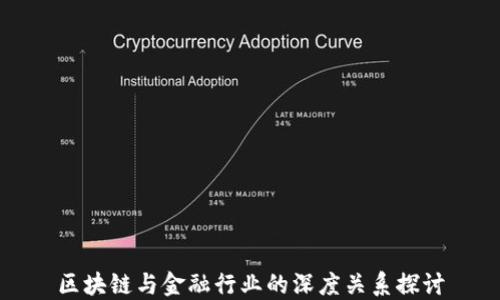 
区块链与金融行业的深度关系探讨