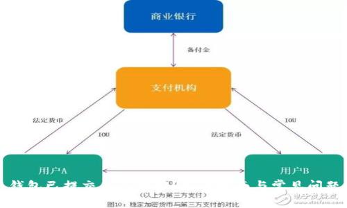 小狐钱包已提交怎么撤回？操作指南与常见问题解析