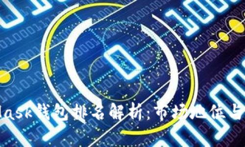 : MetaMask钱包排名解析：市场地位与用户偏好
