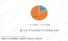 区块链魔法游戏下载安装：一步一步轻松开启你