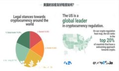 区块链技术在电子竞技与休闲游戏中的应用与未