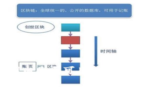 MetaMask在国内是否可用？完整指南与解决方案