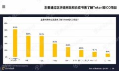哈希世界：深入探索区块链游戏的未来