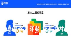 小狐钱包Gas费用设置详解，轻松应对数字货币交
