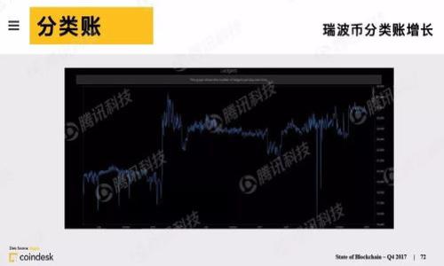 


小狐钱包代币精度详解与使用指南