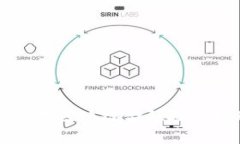 浙商银行如何运用区块链金融技术推动创新与发