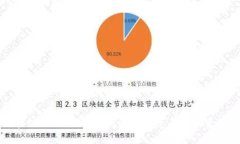 源兽区块链游戏：探索新兴游戏生态与虚拟资产