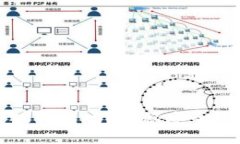 黑客会盗取小狐钱包吗？揭秘安全隐患与防护措