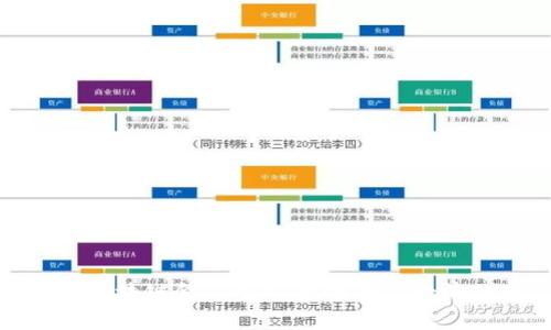 辽宁日报区块链金融中心：探索数字经济的新前沿