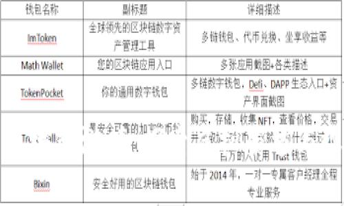 王者勋章区块链游戏：探索虚拟荣誉与收益的结合