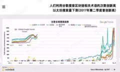区块链游戏熊猫：探索创新与乐趣结合的新世界