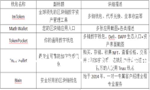 区块链游戏营销方案设计：提升用户参与度与留存率的策略
