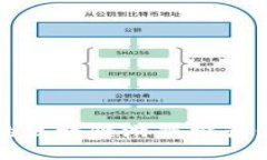 2023年最期待的区块链游戏推荐：引领游戏新潮流