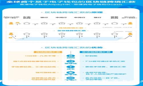 揭开宫斗版区块链游戏的魅力与潜力