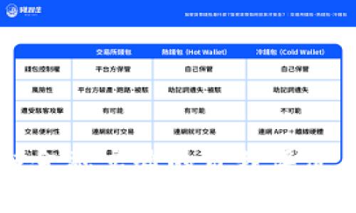 区块链金融实验的自我评价与反思