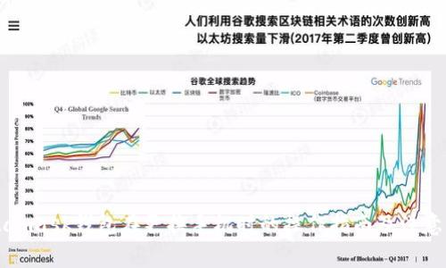 Metamask钱包在更换手机时的操作指南及注意事项