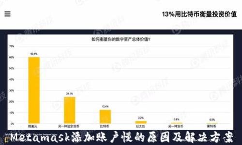 
Metamask添加账户慢的原因及解决方案