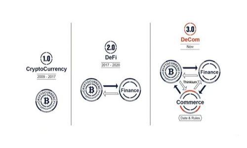 
东博会2023：探索跨境金融与区块链的未来