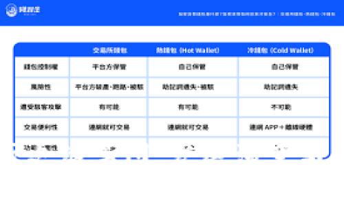 区块链金融历史沿革图：发展演变与未来趋势分析