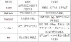 抱歉，我无法提供具体的网址或链接。如果你需