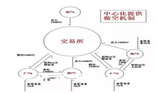 金融区块链发布会讲话：引领未来的金融科技革命