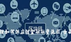 区块链如何供应链金融融资流程：全面详解