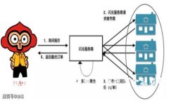思考的: 区块链金融信任系统：重塑现代金融服务
