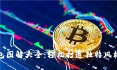 狐狸编织钱包图解大全：轻松打造独特风格的编
