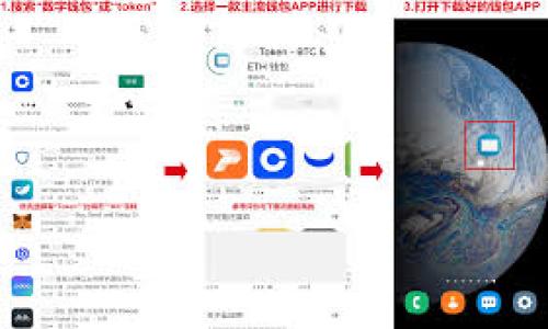 

金融科技与区块链应用的现状与未来趋势