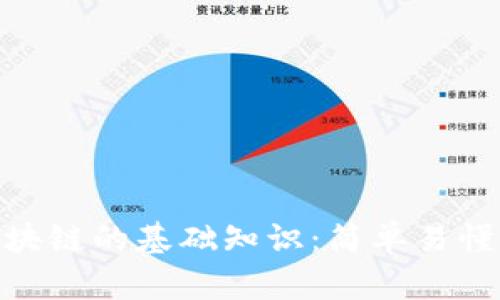 金融区块链的基础知识：简单易懂的解释
